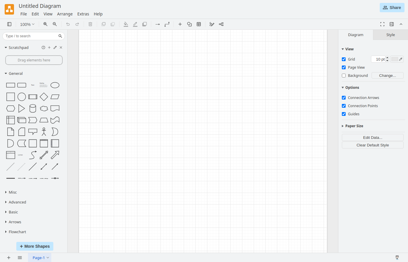 draw.io after completing its first useful task