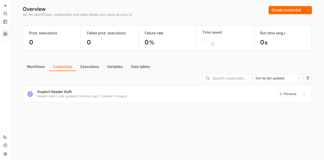 n8n Credentials list with a saved Header Auth credential