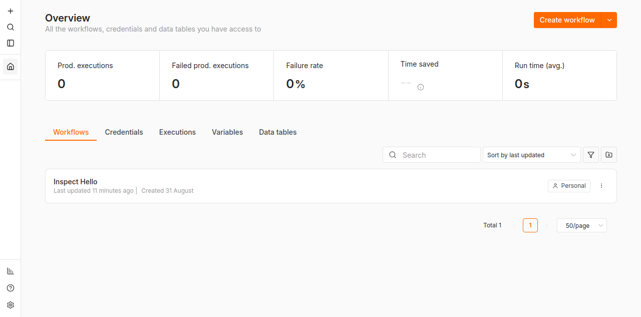 n8n Workflows list still present after an application restart